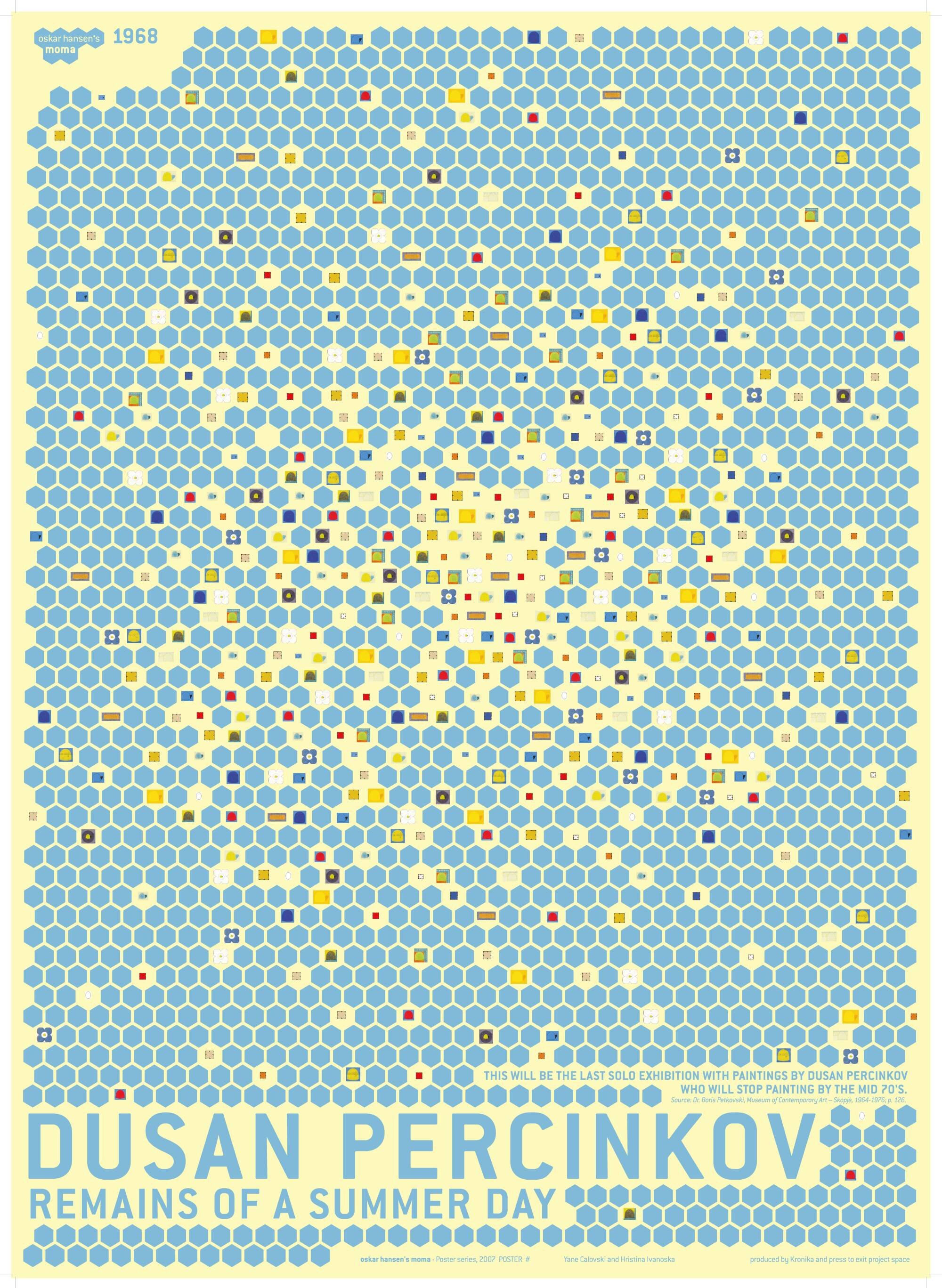 Plakat zur Ausstellung: Dusan Percinkov Remains of a Summer Day