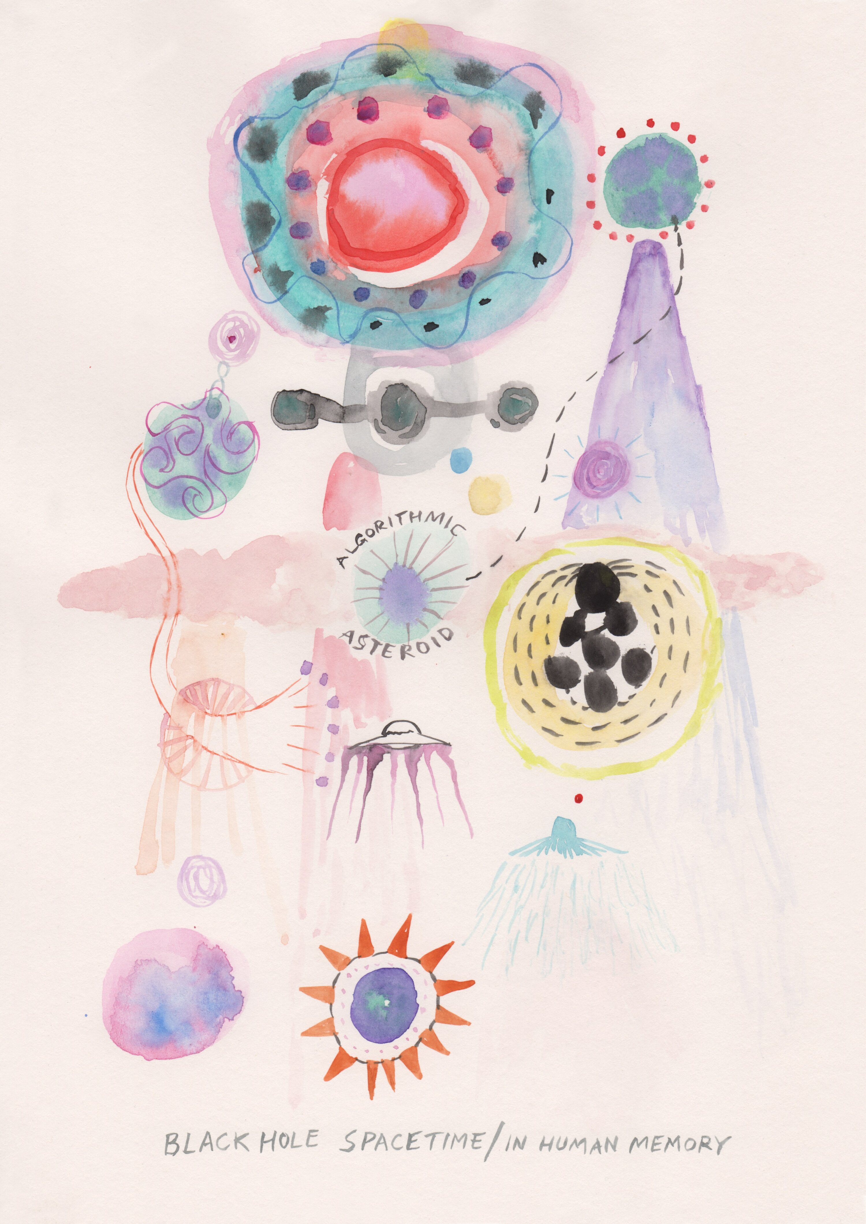 Aquarellmalerei
